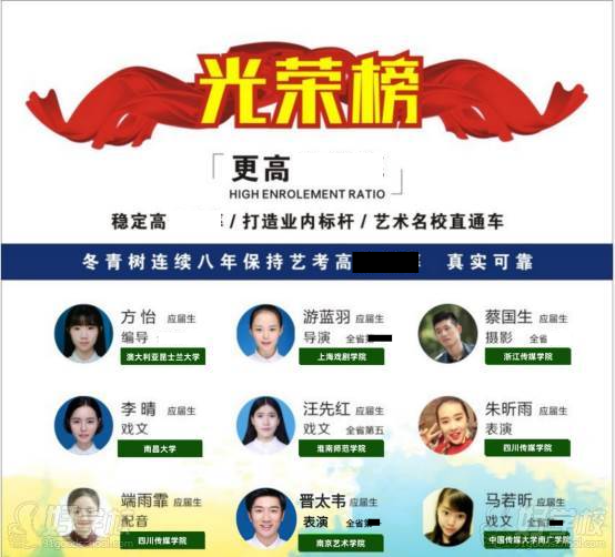 合肥冬青樹傳媒藝考學(xué)校  光榮榜